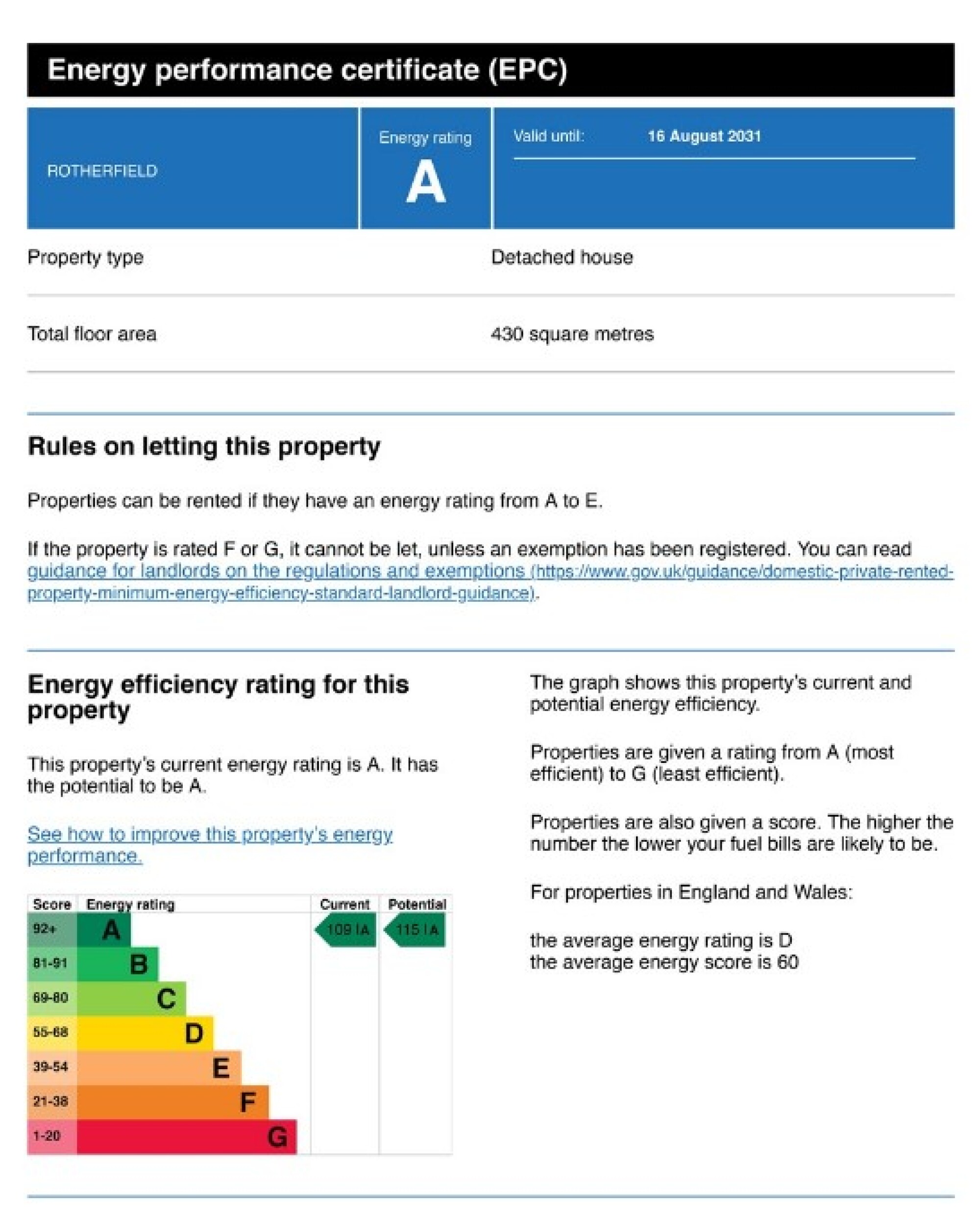 yew tree lakes EPC rating